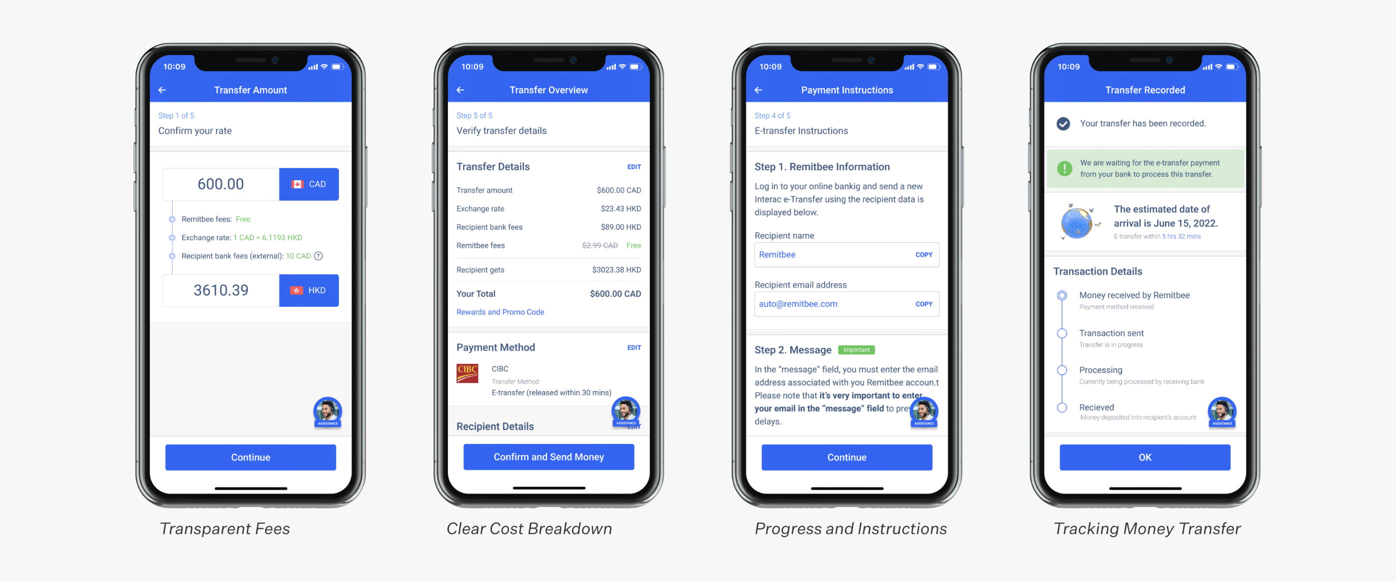 Screens for process clarity and transparency